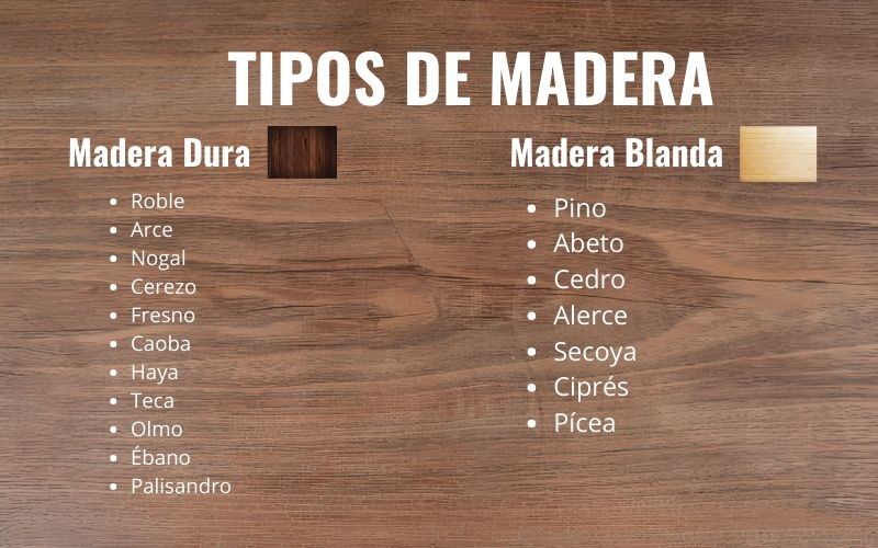 clases madera